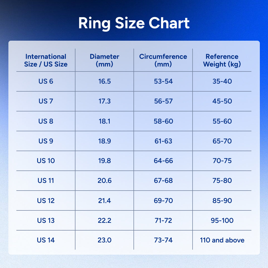 Vitarism™ Smart Ring