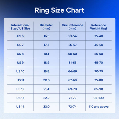 Vitarism™ Smart Ring