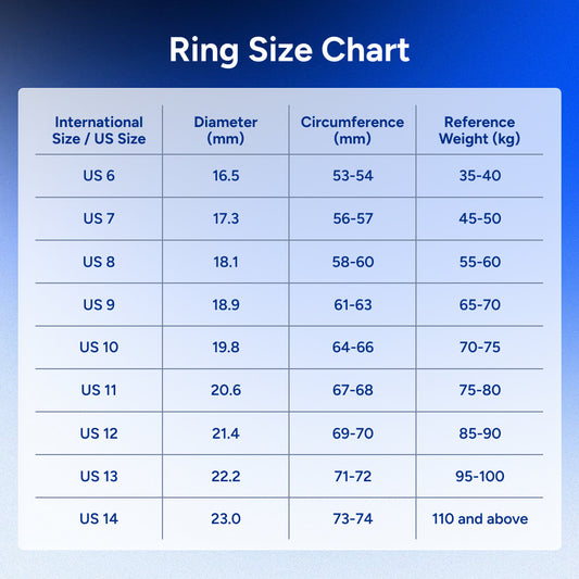 Vitarism™ Smart Ring