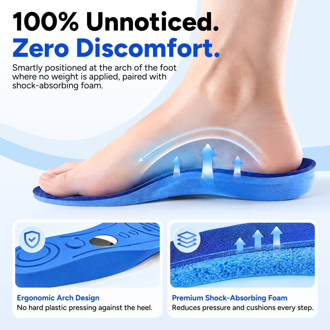 Vitarism GuardianSole Tracker Inserts (Smart Tracker Included)