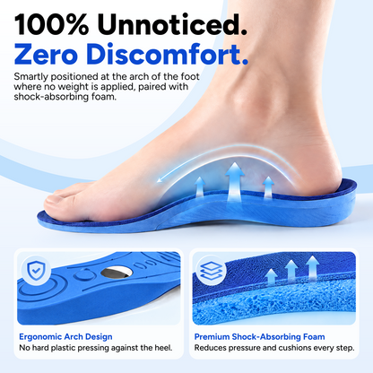 Vitarism GuardianSole Tracker Inserts (Smart Tracker Included)
